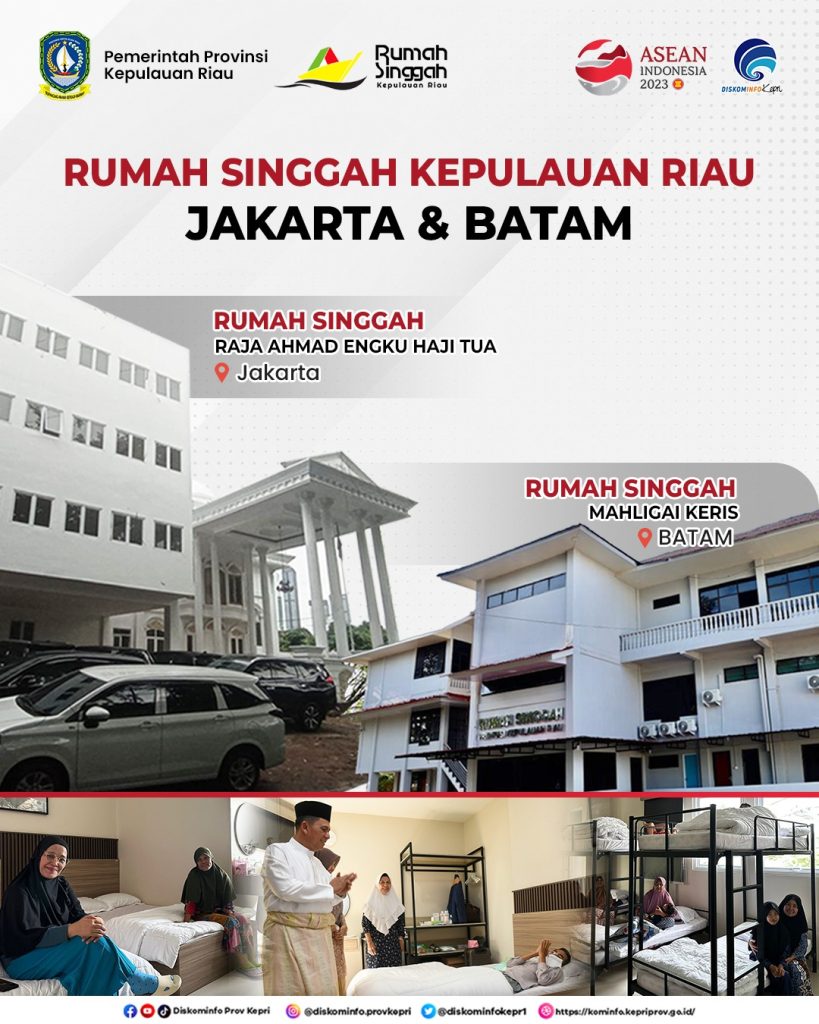 Rumah Singgah Kepri di Jakarta Selalu Dipenuhi Pasien, Paling Banyak dari Batam
