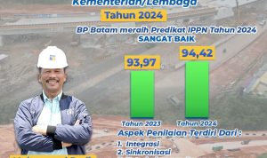 BP Batam Raih Prestasi Sangat Baik Indeks Perencanaan Pembangunan Nasional