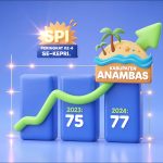 Anambas Masuk 4 Besar SPI se-Kepri, Inspektorat Mulai Siapkan Tahapan Survei 2025