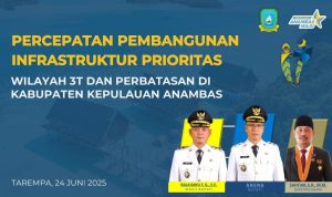 Visi Besar dari Ujung Negeri: Bupati Aneng Bangun Anambas dari Wilayah 3T dan Perbatasan