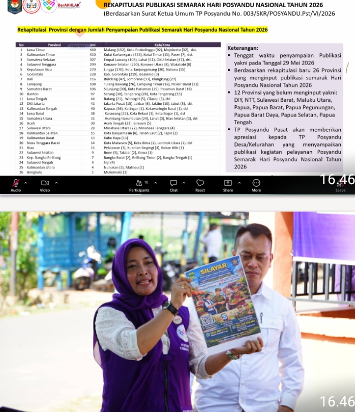 170 Posyandu Aktif Lingga Semarakkan Hari Posyandu Nasional 2026, Jadi Penyumbang Terbesar di Kepri