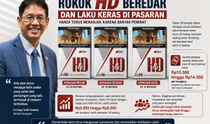 Rokok Ilegal Merek HD Kuasai Pasar Tanjungpinang, Negara Seolah Kalah dari Mafia Cukai